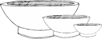 Diagram of Ceremonial Bowl with a Circular Foot